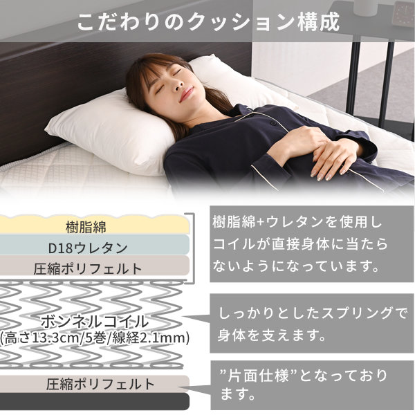 マットレスダブル厚み14.5cm圧縮梱包ボンネルコイルマットレススプリングマットレスベッドマットレスやわらかめホワイトコンパクトMOONABONNELCOILMATTRESSD278-00005