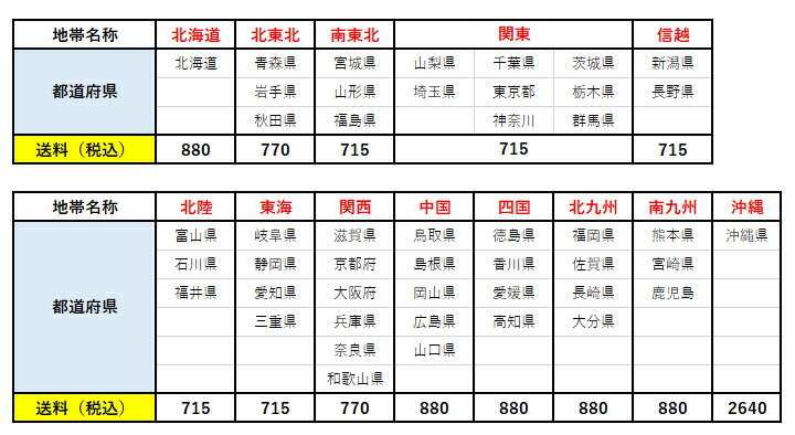 �˹��� �˹������� ���������ܤ���ɽ�ò� �²ۻ� ̾�� ���ڻ�