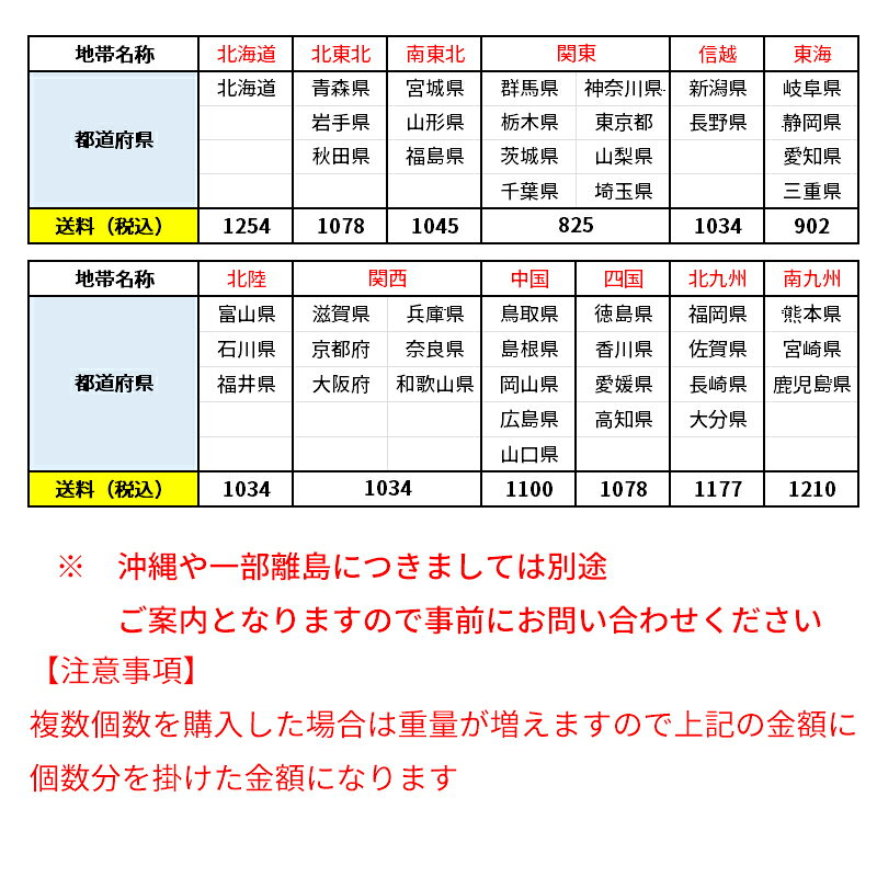 サントリー SUNTORY 黒烏龍茶 OTPP 黒ウーロン茶 トクホ 特定保健用食品 1.05L(1050ml)PET×12本（1ケース）販売 rasiku-10001127 Rasikuセレクトショップ サンプル画像2