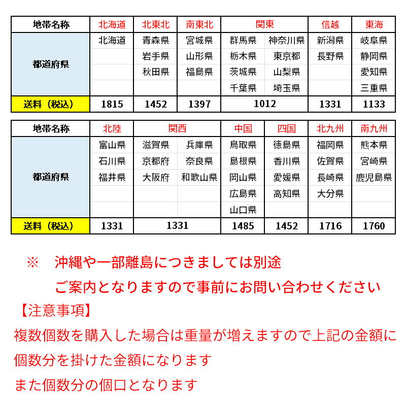 サントリー SUNTORY 黒烏龍茶 OTPP 黒ウーロン茶 自動販売機専用商品 トクホ 特定保健用食品 350mlPET×72本 3ケース分販売 rasiku-10001190 Rasikuセレクトショップ サンプル画像2