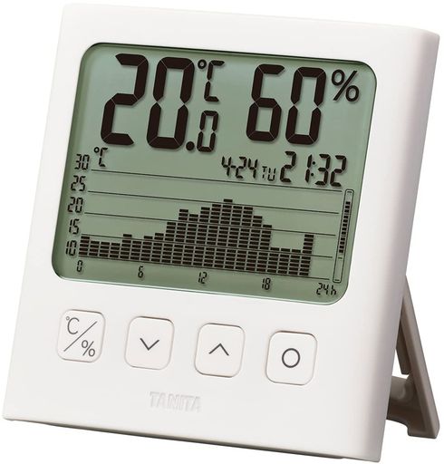 ˥ٷץդǲ٤ȼ٤Ѳ狼䤹/ǽեǥ벹ٷ׼ٷ׼ץۥ磻TT-580WH