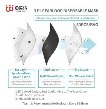 マスク 在庫あり 箱 即納可 50枚入1箱 プリーツ型DISPOSABLEMASK 50pcs 使捨てマスク 箱入り プリーツ 不織布 使い捨てマスク ブルー 男女兼用 ウイルス対策 ますく ウイルス 防塵 花粉 飛沫感染対策 インフルエンザ 風邪 布マスク ゴム