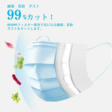 マスク 在庫あり 箱 即納可 50枚入1箱 プリーツ型DISPOSABLEMASK 50pcs 使捨てマスク 箱入り プリーツ 不織布 使い捨てマスク ブルー 男女兼用 ウイルス対策 ますく ウイルス 防塵 花粉 飛沫感染対策 インフルエンザ 風邪 布マスク ゴム