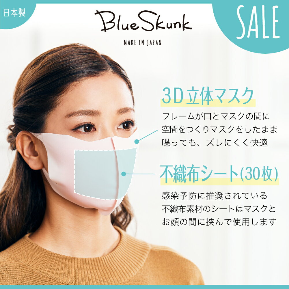 日本製 BlueSkunk ブルースカンクパーフェクトセット二重マスク対策【3D立体布マスク＆マスクシート30枚入】 フィルター 使い捨て 口元清潔 取り替え 不織布シート 化粧崩れ対策 ガーゼ 口紅 ウィルス対策 花粉症アレルギー マスク再利用 肌荒れ ニキビ 保湿 衛生 無香料