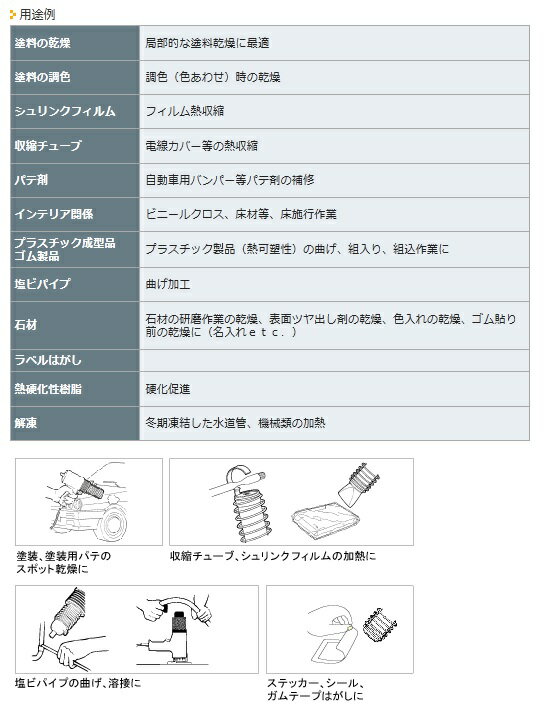 HAKKO ��� �ҡ��ƥ��󥰥���/ ������Ǯ���� 883-13 1000W