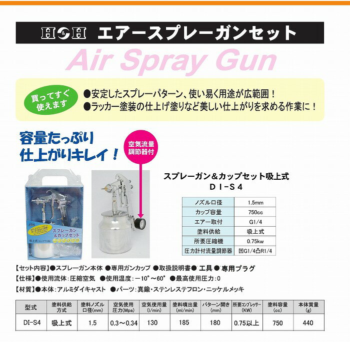 H&H�������� ���ץ졼���� ���å� �۾弰��DI-S4