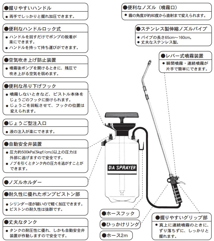 フルプラ　ダイヤスプレー プレッシャー式噴霧器 No.7450 単頭式 最長1.6m 伸縮ノ...