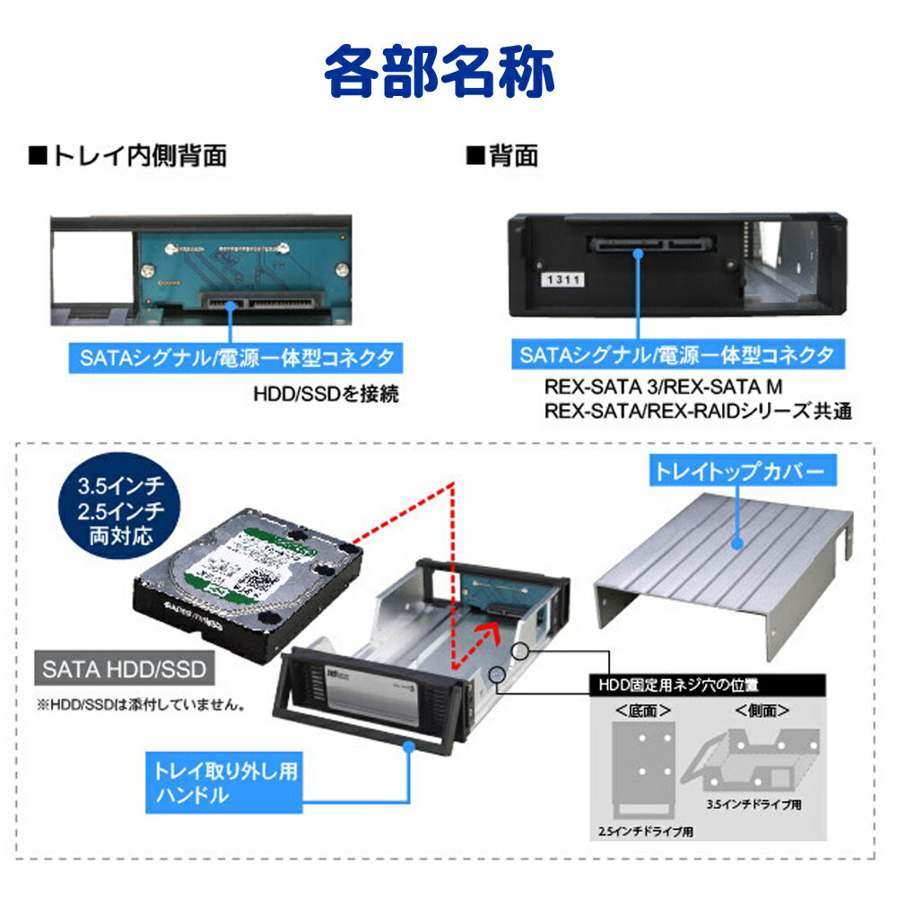 【8/19 20時から2千円クーポン＆P2倍】REX-SATA3シリーズ用交換トレイ5個入り (ブラック) SA3-TR5-BKZA HDD ケース 3.5 2.5 USB3.0 HDDケース 3.5インチ 2.5インチ USB3.0 3.5インチ USB HDDケース