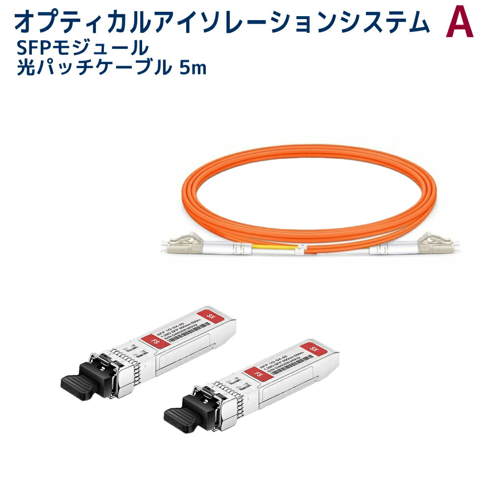【11/27 1:59迄 P2倍 最大2千円OFF】AUDIOSTATION製 オプティカルアイソレーションシステム SFPモジュール、ケーブルセット OPT-...