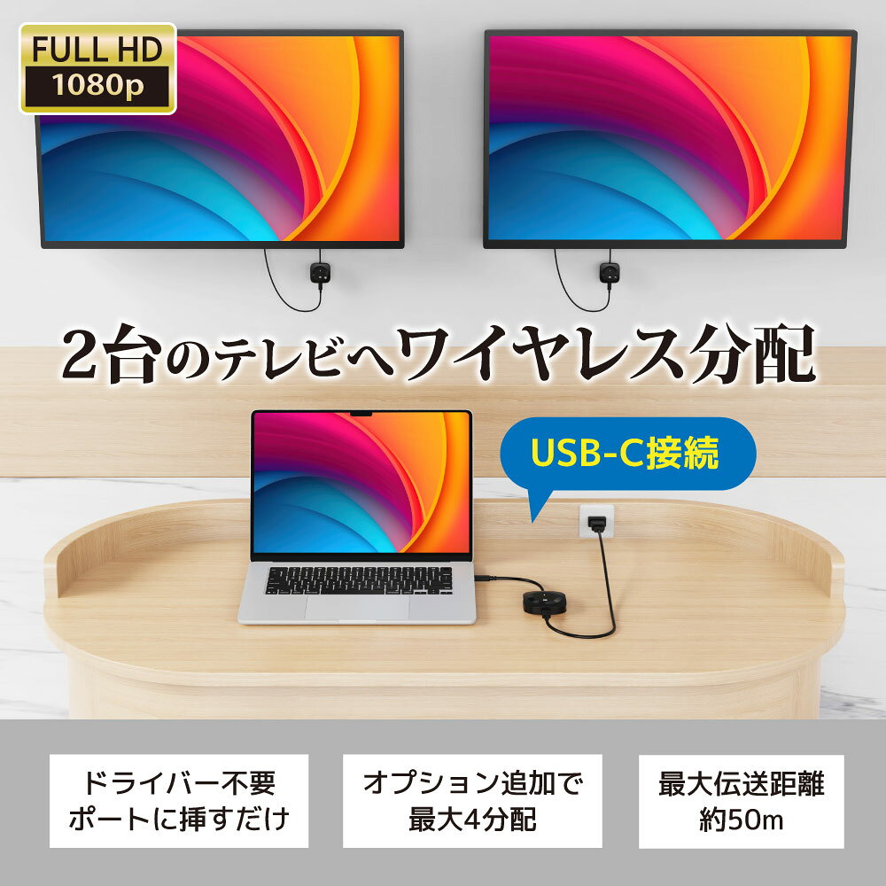 ラトックプレミア 楽天市場店のワイヤレスHDMI分配送受信機（1対2分配 USB-C to HDMI）「RS-WLSP2」＆ ワイヤレスHDMI分配受信機「RS-WLSP-RX」セット RS-WLSP2-RS-WLSP-RX｜アングル2