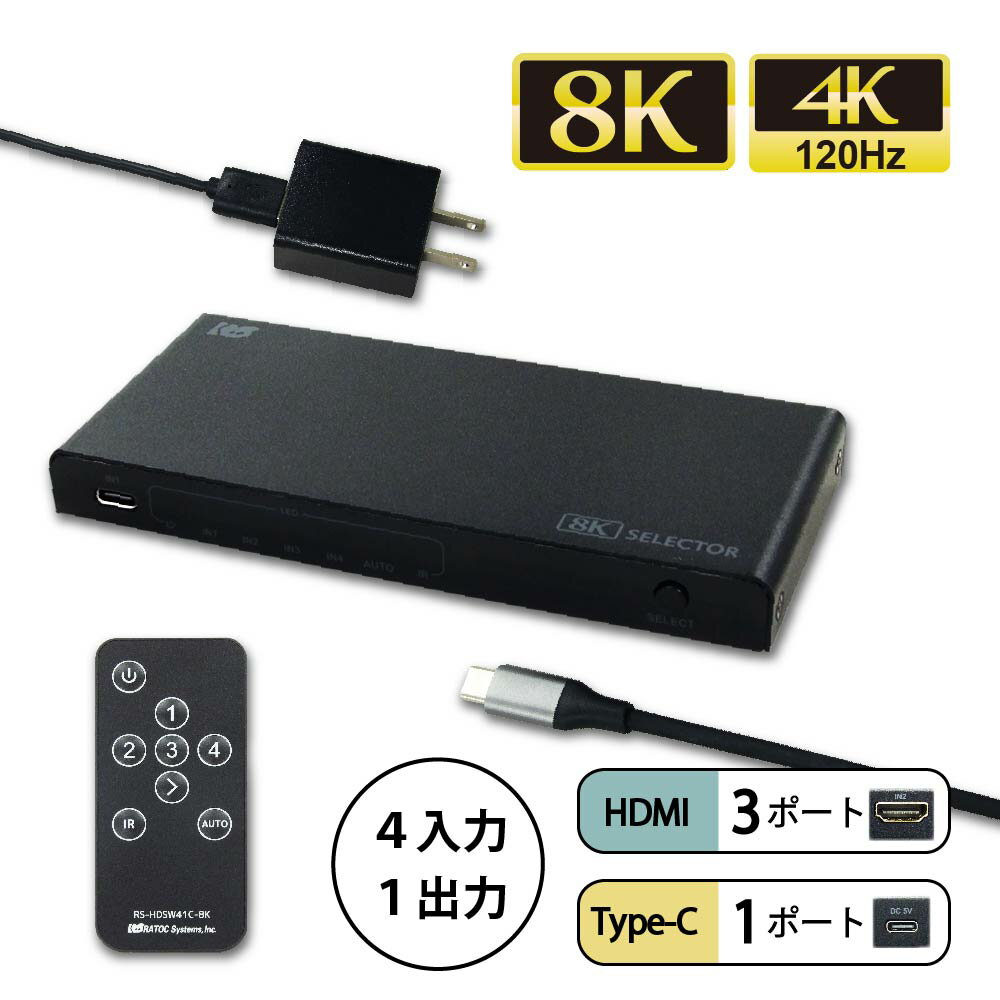 6/22 20 P2 2OFF8K60Hz 4K120Hz 41 (HDMI3 + USB-C1) HDMI ...