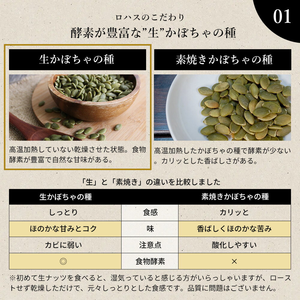 �ѥ�ץ��󥷡��ɡ��������ܤ���μ�� 250g��500g ̵�� ̵�� ̵ź�� ���Ի��� ���Ի��� ���� ��￩ ��¸�� �����ա��� ���� �������å� ���ϥ� LOHAS