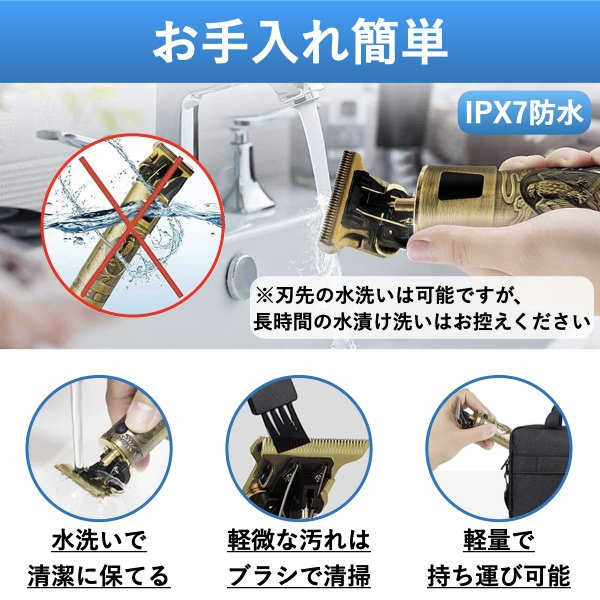 ��ư�Хꥫ�� ��ȱ USB���ż� �����ɥ쥹 �إ����å��� �����å������դ� ����Ĺ��Ĵ�� ������ץ�