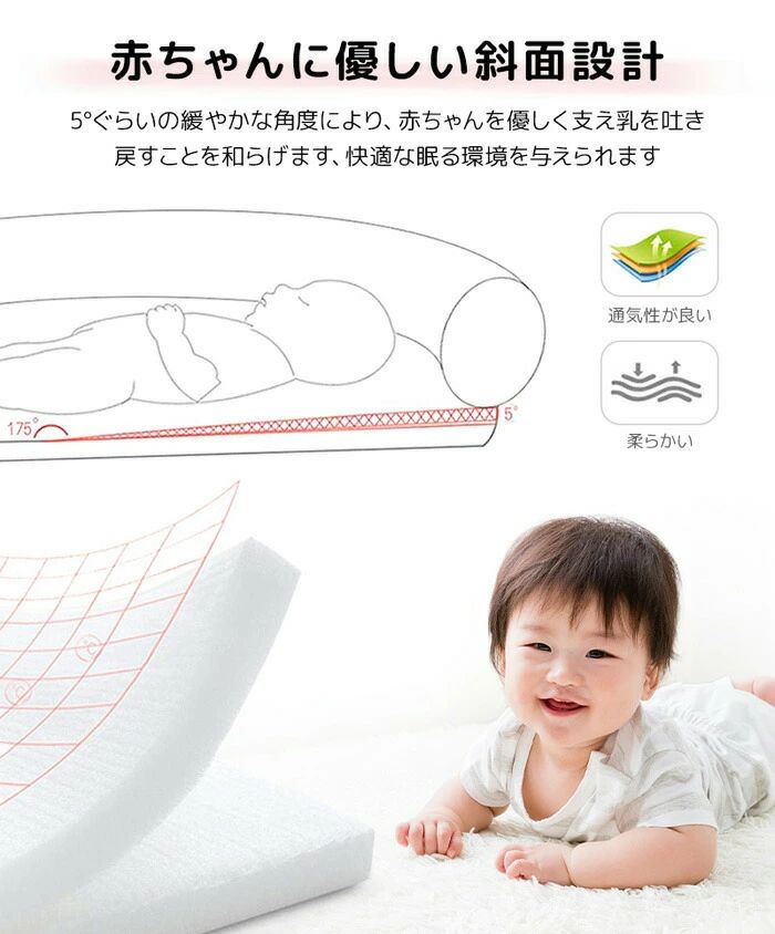 �٥ӡ��٥å� �٥åɥ���٥å� �ޤꤿ���� �������� ����ѥ��� ź���� �ˤλ� ���λ� 0�С�3�� �٥ӡ��٥å� �ޤ���� �֤���� �٥�