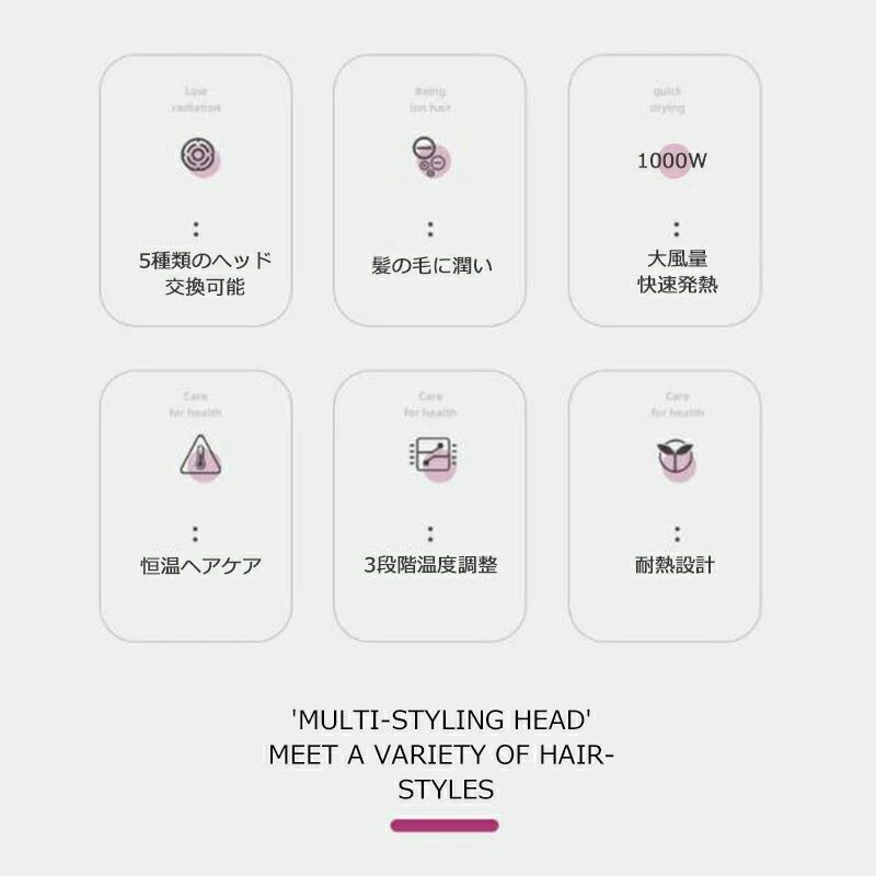 5in1 ヘアドライヤー ヘアアイロン ヒートブラシ ストレートブラシ カールアイロン ブラシ マイナスイオン 1000W大風量速乾 ヘアケア 美