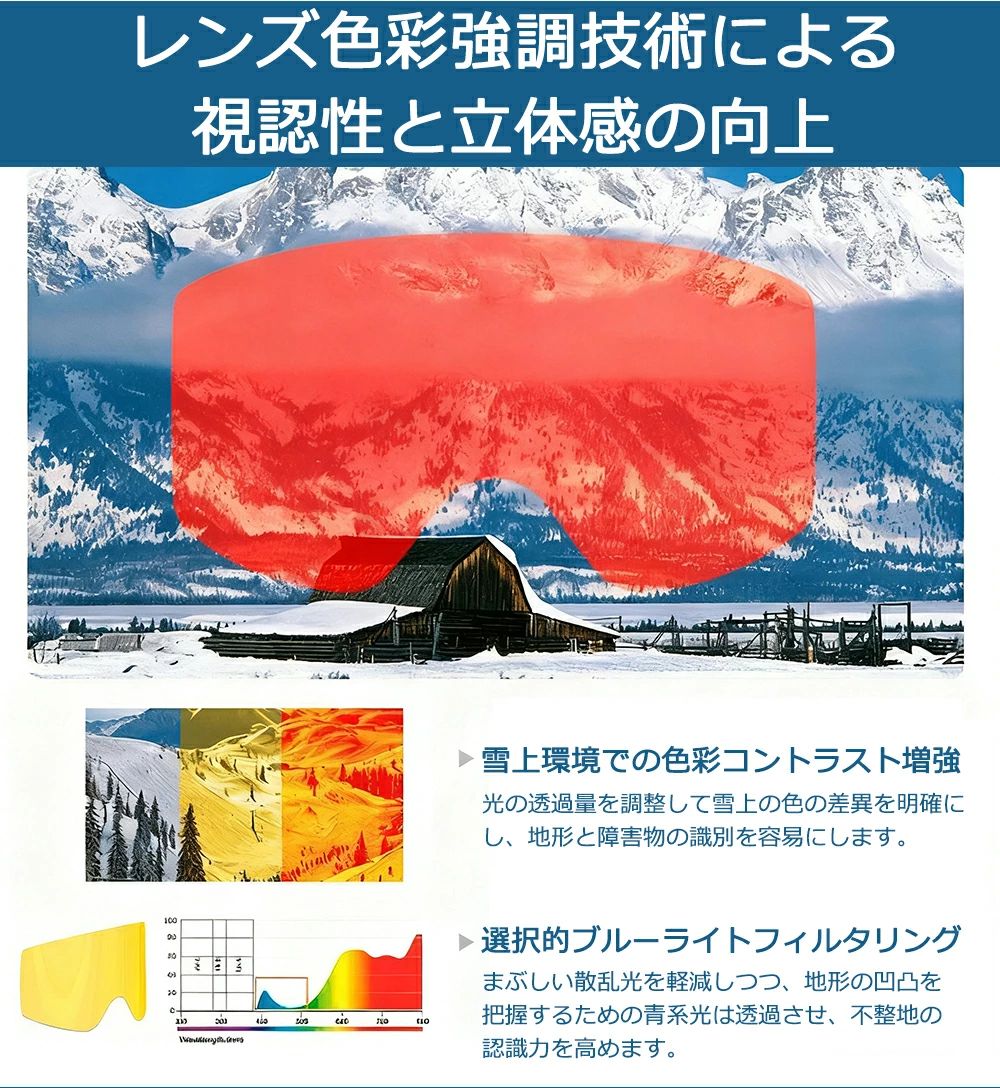 スキーゴーグル メガネ対応 スノーゴーグル ダブルレンズ 磁気レンズ 大人 スノー...