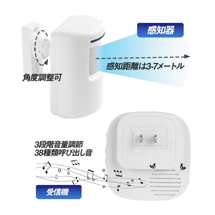 ワイヤレスチャイム 受信機2個 人感センサー 玄関チャイム 無線 静音モードあり コ...