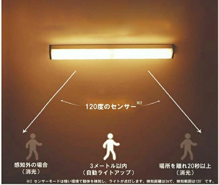 人感センサー LED ライト Sサイズ センサーライト 高感度 自動点灯 フットライト U...
