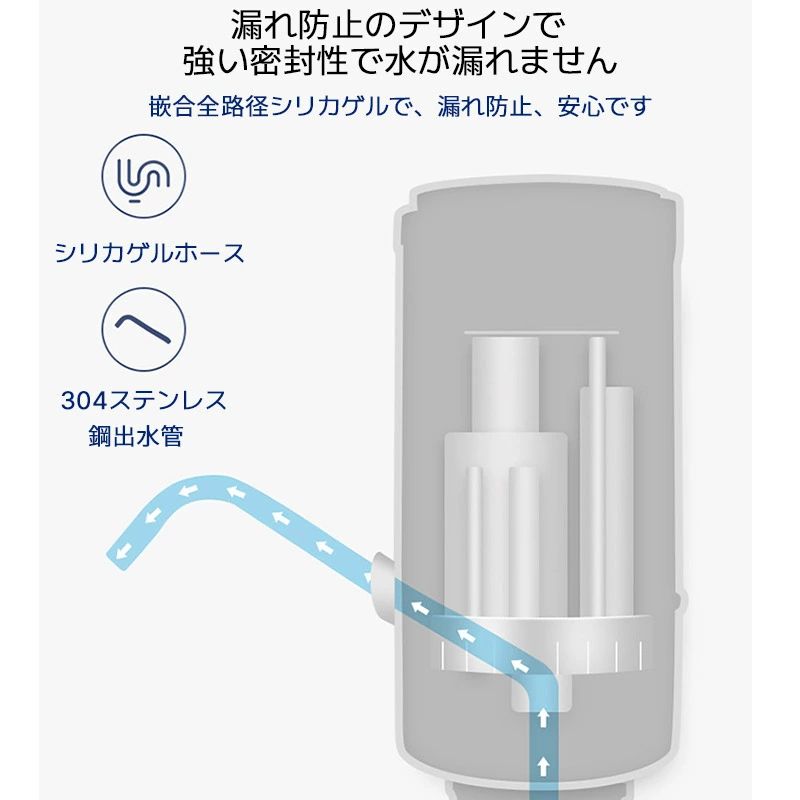 エレリック 飲料 水 ポンプユニバーサルガロンボトルウォーターポンプディスペンサ...