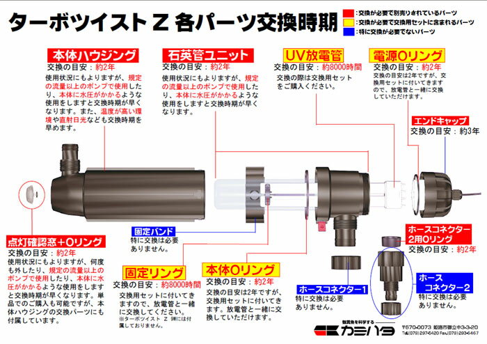 【全国送料無料】カミハタ ターボツイストZ用 TTz 18w・36wホースコネクター2 1個