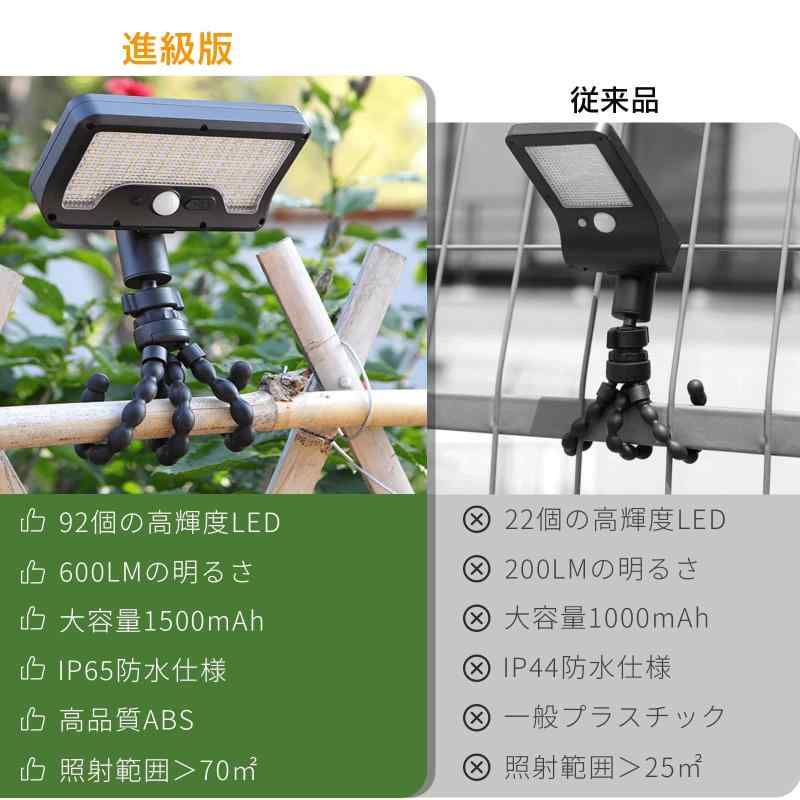 Tagmono ソーラー センサーライト 屋外 600lm フレキシブル三脚付き IP65防水 92LED 人感 庭 玄関（1個入） - 3