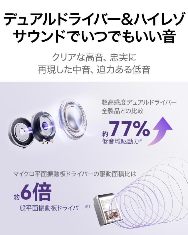 HUAWEI FreeBuds 6 ワイヤレスイヤホン Bluetooth インナーイヤー型 快適な装着感 アクティブノイズキャンセリング 通話ノイズキャンセリング-95dB ハイレゾ認証 迫力のある低音 36時間ロングバッテ rbhonpo-10102593 RB本舗 サンプル画像3