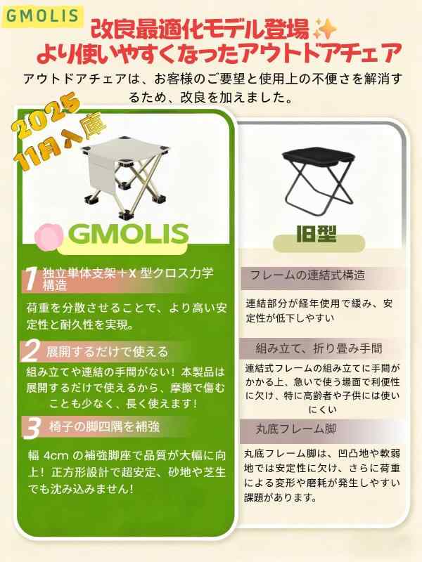 GMOLIS 折り畳みイス 【 広げるだけで使用 組み立て不要 】 650g超軽量 コンパクトイス 収納バッグ付き 持ち運び楽 キャンプ椅子 アウトドア椅子 キャンピングチェア 花火大会/お花見/楓葉花 rbhonpo-10158225 RB本舗 サンプル画像2