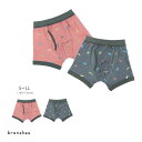 【SALE/20%OFF】恐竜柄ボクサーパンツ 男の子 ボーイズ SS 春物 夏物 春夏物 子供服 子ども服 キッズ 子供 子ども こども
