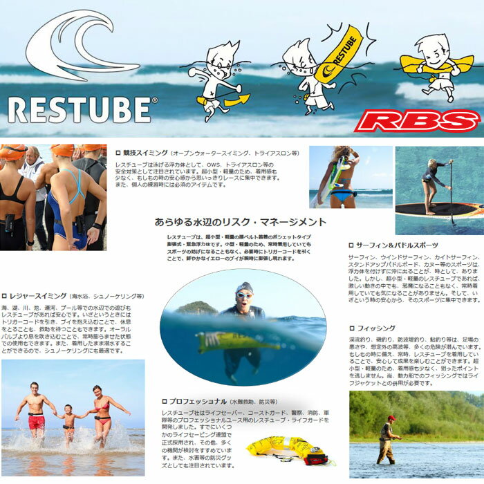 RESTUBE使用例