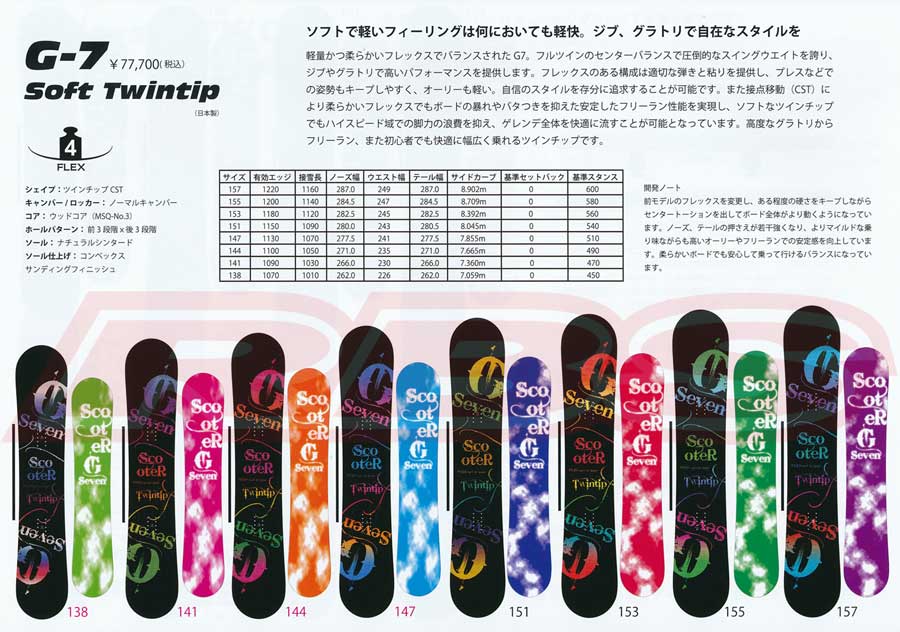 12/13NEWf̔SCOOTER G-7 yXN[^[ Xm[{[hzyW[Zu E`[ibvz715005