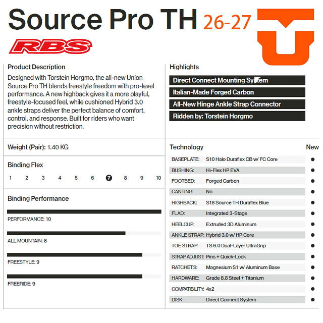プロショップ RBSのUNION 26-27 Source PRO TH ユニオン ソース エフシー 【ユニオン ビンディング バインディング 26-27】 【フォージット カーボン 超軽量 高レスポンス】【送料無料 日本正規品 予約商品】｜アングル2