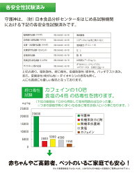 説明3