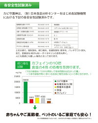 説明3