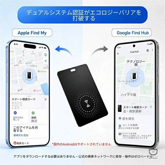 【商品概要】 2026 年最新モデル 超薄型カード式スマートトラッカー。iOS 探す (Find My)・Android 純正位置ネットワークデュアルシステム完全対応、全世界ネットワークを活用し遠隔位置追跡を実現。クレジットカード並みの薄型ボディで財布や各種ケースにスッキリ収納、ワイヤレス充電・長時間稼働・IP 防水仕様を搭載。日常から海外旅行、介護・子育てまで幅広いシーンで大切な小物の紛失を防ぐ万能防失アイテムです。 【製品メイン特長】 超薄カード設計｜収納邪魔なし クレカサイズ薄型設計、財布のカードスロット・パスポートケース・バッグ内ポケットに挟むだけで設置、かさばらず目立ちません。 双 OS 対応・全球追跡 iPhone は標準「探す」アプリ、Android は純正位置検索システムに連携。周辺対応スマホを経由し国内はもちろん海外滞在中でもリアルタイム位置把握、荷物が遠方へ移動しても追跡可能。 ワイヤレス充電＋超長持ちバッテリー 電池交換不要、専用充電器で無線充電。満充電後長期間連続稼働、長期旅行や長期出張で頻繁な充電の手間を削減。 防水防滴仕様で天候を気にせず使用 日常の雨濡れ、鞄内の湿気に強い防水構造。雨天外出・温泉旅行・水辺レジャーでも安心して取り付けられます。 双方向アラーム機能付き ・離隔通知：タグとスマホが離れるとスマホへアラーム通知、置き忘れ防止 ・鳴音検索：アプリ操作で本体から大音量ブザー、隙間やカバンの奥から物品を探せる 【豊富な活用シーン（強調項目）】 ??海外・国内旅行シーン スーツケース・キャリーバッグ・リュック・パスポートケースに収納。空港手荷物預け時の迷子、盗難リスクを抑え、飛行機乗り継ぎや海外観光で荷物管理に最適。 👛毎日通勤・日常携帯シーン 財布・定期入れ・名刺入れ・小銭入れへ収納。外出先や飲食店での財布置き忘れ、電車内紛失を事前ブロック。 👶子育て・高齢者介護シーン ランドセル・通園バッグ、高齢者の携帯財布・お薬手帳ケースに装着。お子様の迷子対策、シニアの外出時荷物紛失補助として活用。 🎒趣味・レジャーシーン カメラケース・釣り道具バッグ・アウトドアリュック・車載小物袋に設置。キャンプ・ドライブ・屋外レジャー時の貴重品紛失防止。 🔑鍵・小物管理シーン キーケース、仕事用書類ケース、小型収納ポーチに入れ、自宅・オフィスでの小物紛失トラブルを減らします。 【仕様スペック】 サイズ：クレジットカード同等薄型 対応機種：iOS14 以上 / Android9 以降 充電方式：ワイヤレス充電 性能：IP 防水防滴 同梱物：本体、充電用品、説明書 【簡単設定方法】 本体ボタン長押しで起動、ペアリングモードへ iPhone：標準「探す」→物品追加で接続 Android：公式位置検索アプリより登録 アプリにて通知距離・音量を自由設定 【免責・注意事項（楽天必須）】 本製品は紛失補助用品であり、盗難・紛失による損失補償は致しかねます。盗難の際は速やかに警察へ届け出をお願いします。 鉄製ケース内・地下・トンネルなど電波遮断環境では位置精度が低下する場合があります。 防水は真水基準、海水・温泉・薬液へ長時間浸漬は故障の原因となります。 非純正急速充電器使用による故障は保証対象外となります。 製品改良のため外観・仕様が予告なく変更となる場合がございます。