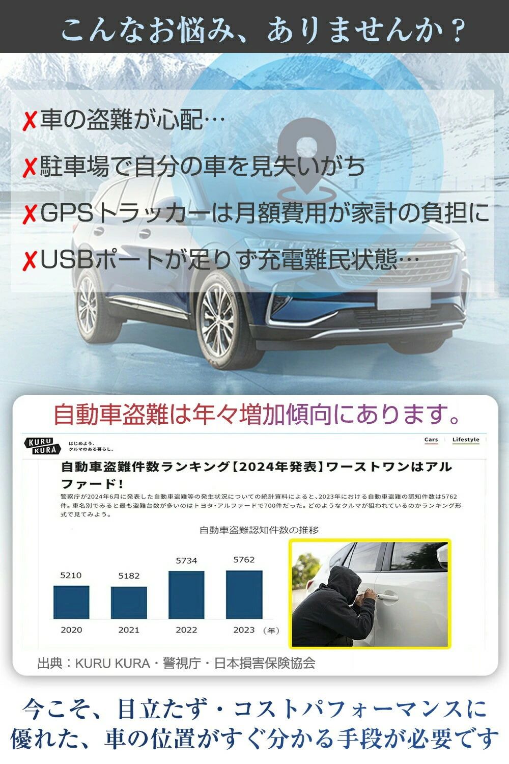 RCC51楽天市場店の【iOS「FindMy」/Android「Find Hub」両対応】紛失防止タグ シガーソケット充電 USB2ポート 増設 30W急速充電 電池不要 簡単設置 複数台管理 駐車位置検索 盗難対策 社用車位置把握 日本語説明書 ポイント消化 プレゼント ギフト 人気 おすすめ 新生活 母の日 父の日 誕生日｜アングル2