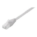 BUFFALO Cat6A ツメの折れないLANケーブル 標準 ストレート 3m ホワイト BSLS6ANU30WH(代引不可)(2)