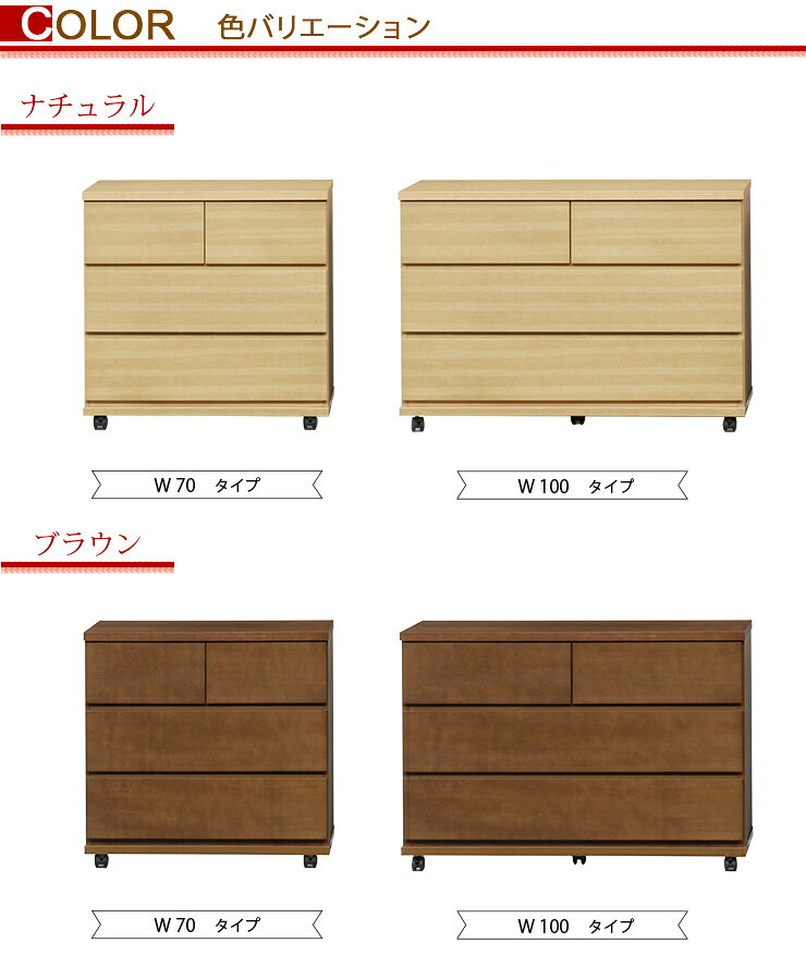 キャスター付きチェスト 幅70cm 3段 大人になっても使える!シンプルなシステム家具シリーズ 木製 子供 収納 タンス たんす(代引不可)【送料無料】 [2]