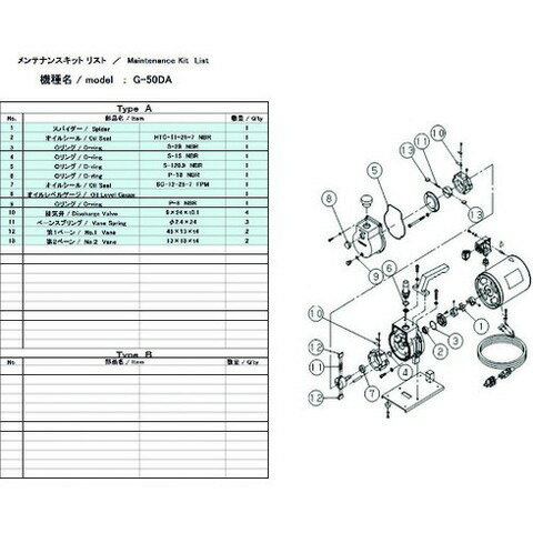 ULVAC G-50DA用メンテナンスキット G50DAMAINTENANCEKIT(代引不可)【送 ...