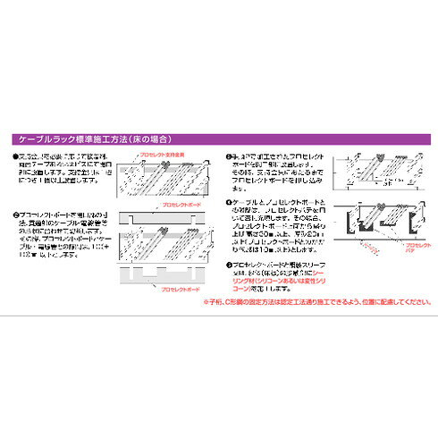 積水 ケーブルラック・バスダクト貫通用プロセレクトパテ 1kg×10袋 積水 NCJM004 ...