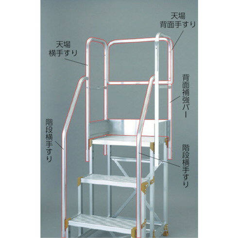 TRUSCO ���ʲ��ꥹ�� TSF-510125.51015�� TRUSCO TSFKT520 ���� �������� �Ϥ��� ��Ω �����(����Բ�)������̵����