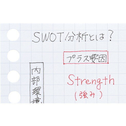 【商品スペック】特長●学校でもビジネスでも使いやすい5mm方眼罫で縦横自由に使えます。用途仕様●規格：B7●タイプ：9穴6mm方眼罫●穴数(個)：9仕様2●ミニサイズ9穴5MM方眼罫材質／仕上セット内容／付属品注意【代引きについて】こちらの商品は、代引きでの出荷は受け付けておりません。【送料について】北海道、沖縄、離島は送料を頂きます。