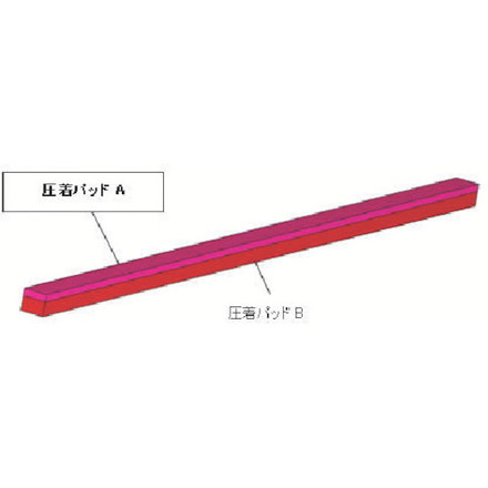白光 圧着パッドA 白光 手作業工具 電設工具 圧着工具(代引不可)