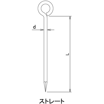 ダイドーハント ロープ止メ 丸型 9X300 ユニクロ ダイドーハント 金物 建築資材 建築金物 荷役金具(代引不可)