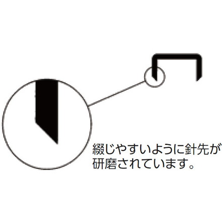 リコメン堂のゼニス ホッチキス針 591専用 110 No.10 BALMA CAPODURI社 オフィス 住設用品 文房具 パンチ ホッチキス(代引不可)｜アングル3