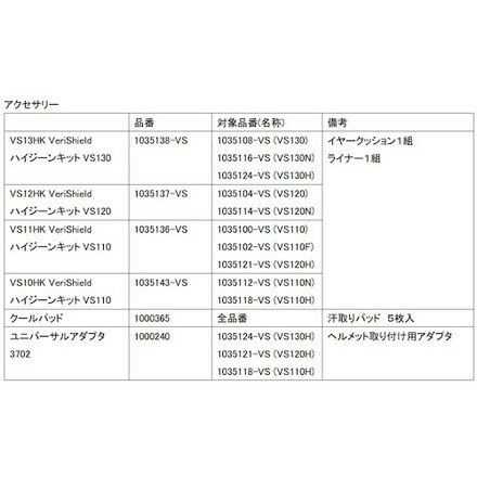 ハネウェル ヴェリシールド VS13HKハイジーンキット 日本ハネウェルセーフティ プロダクツ 保護具 マスク 耳栓 イヤーマフ(代引不可) 2