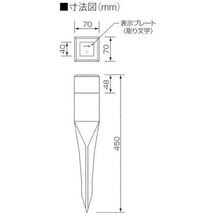 ユニット 埋設表示杭ユニパイル 矢印ノミ ユニット 安全用品 標識 標示 安全標識(...