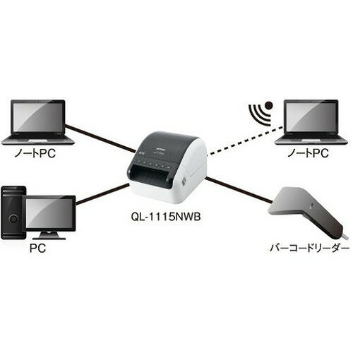 MAIWO キヤノン 日用品 プリンター インクペーパーセットKL-36IP 3P