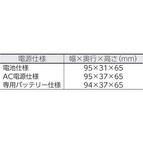 CHINO 監視機能付き無線ロガー 送信器 サーミスタ内蔵モデル(AC電源) MD8100N00 測...