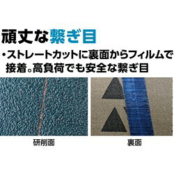 リコメン堂のNRS 研磨ベルト ゼットベルト 青 10×330 #120 ニューレジストン 電動 油圧 空圧工具 研削研磨用品 ベルト研磨材 ZBAO10330-120(代引不可)｜アングル3