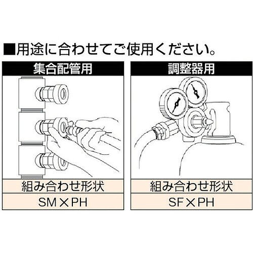 日東 ミニコック 酸素用CC225SH(51326) CC225SHBRASSNBR 工事・照明用品 溶接用品 ガス溶断用品(代引不可)【ポイント10倍】